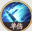 《西游记:画皮西游》东海龙王角色介绍-第2张图片