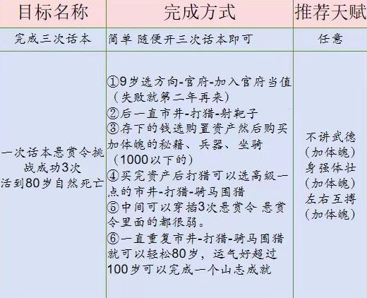 “桃源深处有人”——南柯山河夏颖调查团解围简介-第4张图片