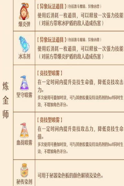 森林国度工艺密传器在线时间列表-第4张图片
