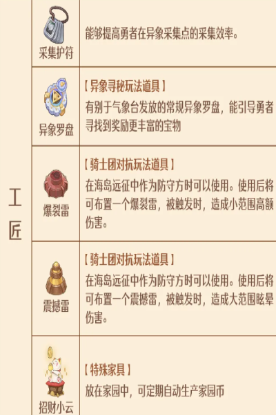 森林国度工艺密传器在线时间列表-第5张图片