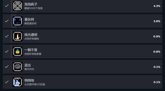关于动物井里水貂急袭的思考-第2张图片