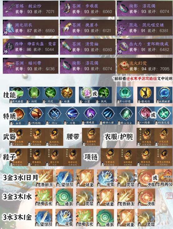 《逆水行舟》中沈的配置列表-第3张图片