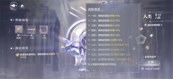 异世界血宫简介-第2张图片