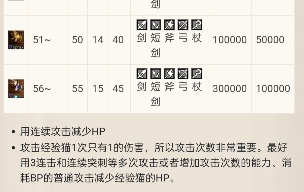流浪的旅行者:卡特林大陆的霸主游戏攻略-第2张图片