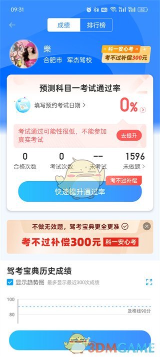 检查驾驶考试集合排名的方法-第4张图片