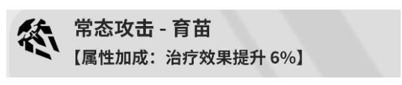 关于《明超》女主阵容搭配的建议-第2张图片