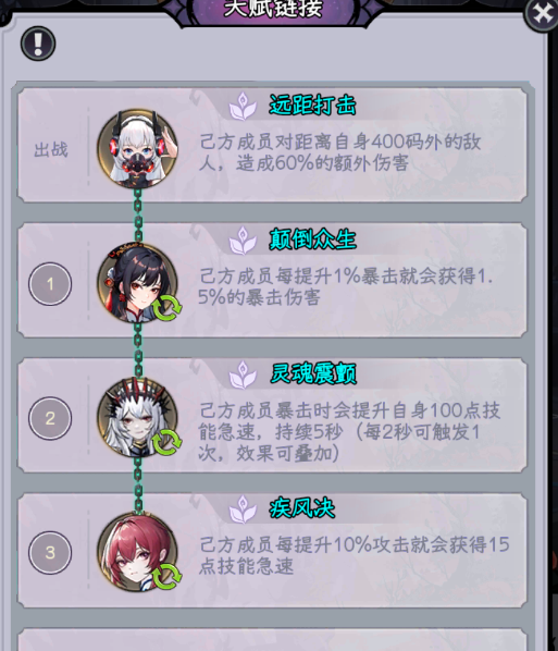 《乘风破浪的女巫之塔》特战佣兵恶魔的最强输出献祭流攻略-第5张图片