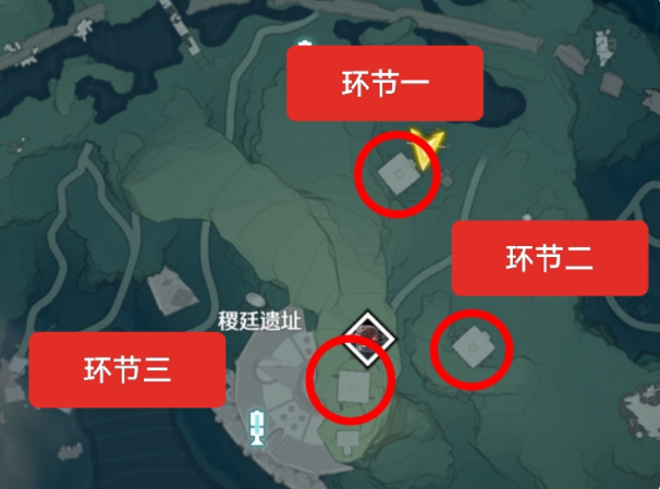 明超晶核解密介绍-第2张图片