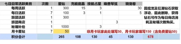 “麦弗逊，我们走”纸飞机活动介绍-第4张图片