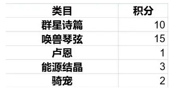 “麦弗逊，我们走”纸飞机活动介绍-第2张图片