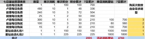 “麦弗逊，我们走”纸飞机活动介绍-第3张图片