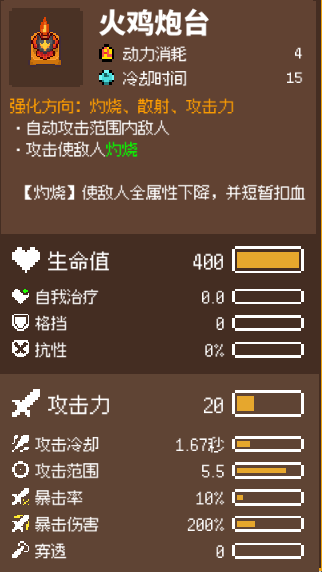 小鸡机械绿洲中的火鸡堡游戏介绍-第2张图片