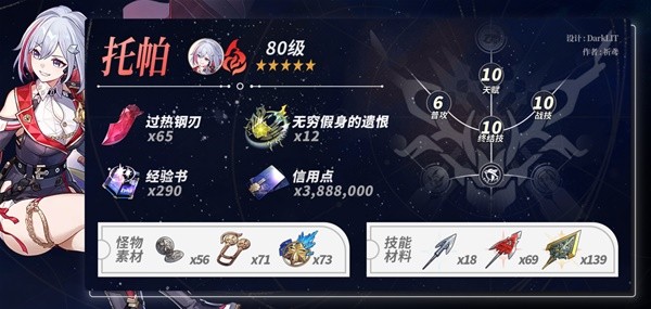 坍塌的星穹铁路Topa突破材料清单坍塌的星穹铁路Topa突破需要哪些材料？-第3张图片