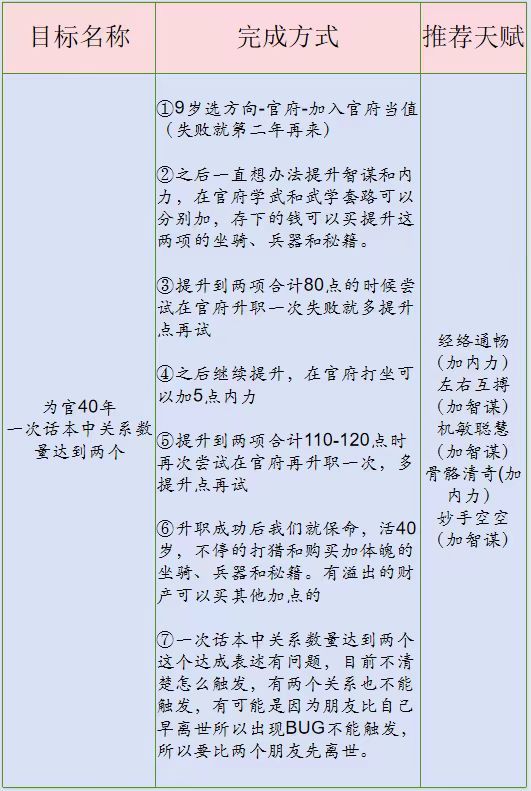 桃园深处有人说如何演奏柯南山水中的夏颖。-第3张图片