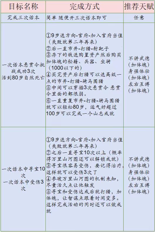 桃园深处有人说如何演奏柯南山水中的夏颖。-第2张图片