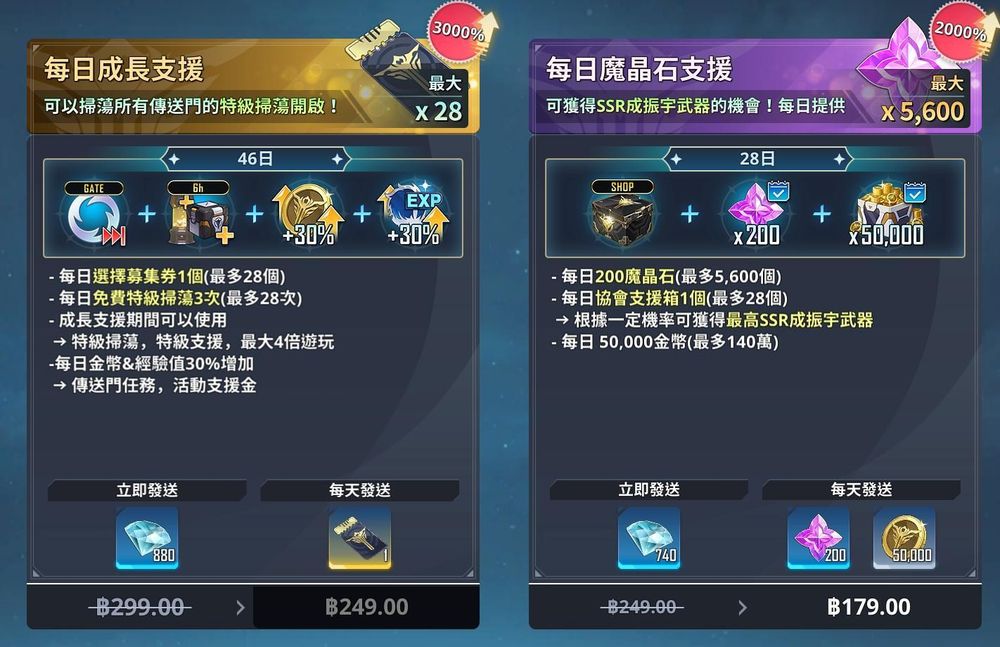 我自己升级了起死回生氪金指南。-第1张图片