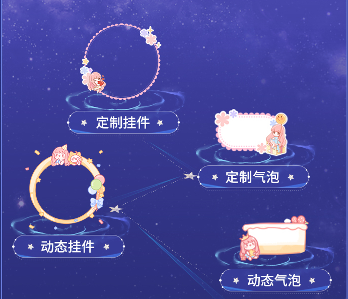 奇迹暖暖QQ会员联名换药如何奇迹暖暖QQ svip换药攻略-第5张图片