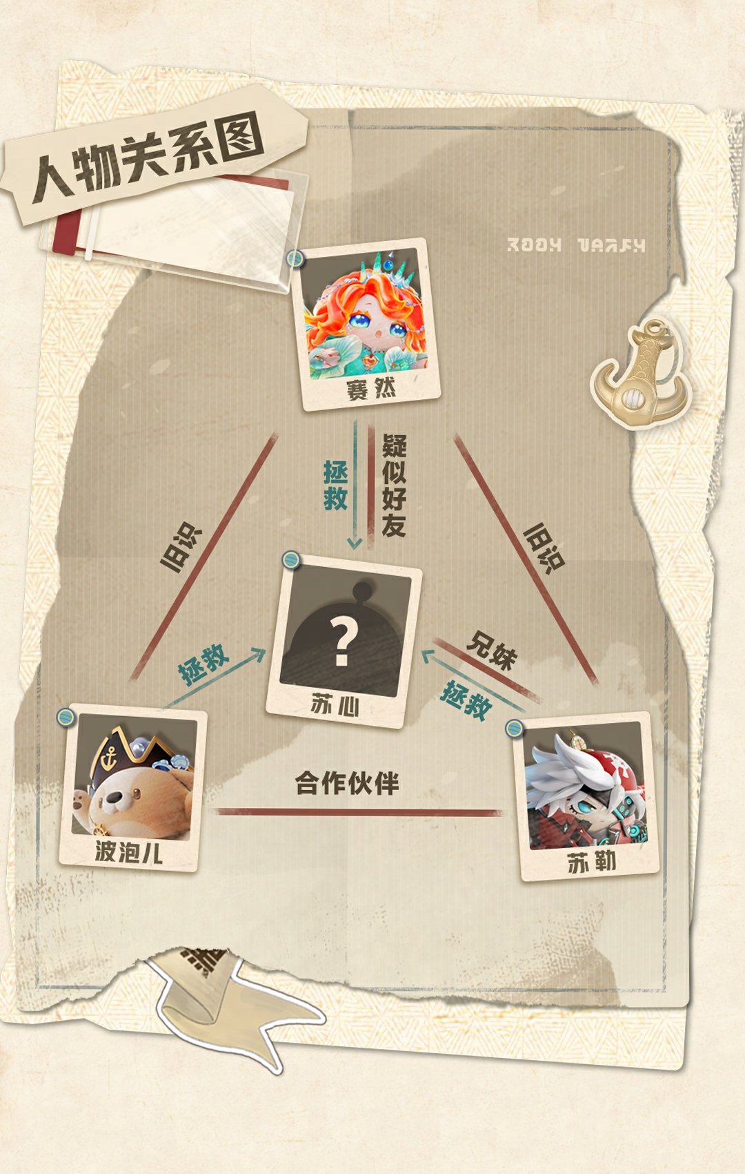 彩蛋派对宝船拍卖之夜的作用呢？-第5张图片