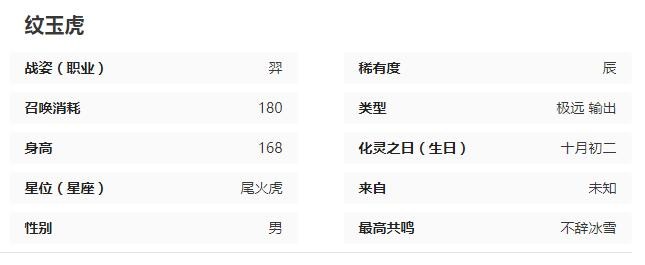 咏月玉虎技能属性图解-第3张图片
