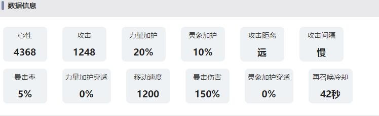 咏月玉虎技能属性图解-第4张图片