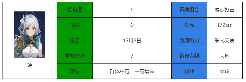 介绍钟声“永远的夜晚降临:复兴”-第2张图片