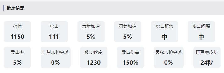 《咏月图》与《雅俗图》珠串技能属性图解-第4张图片