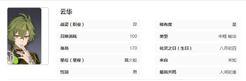 《唱月雅歌》中云华技艺属性阐释-第3张图片