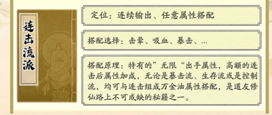 道场连击流怎么玩?-第2张图片 道场连击流怎么玩?-第2张图片