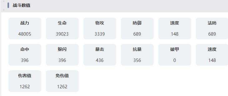《永夜降临:复兴》中潘多拉的技能属性介绍-第3张图片
