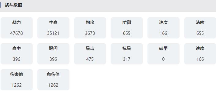 《长夜:复兴》中芙蕾雅的技能属性介绍-第3张图片