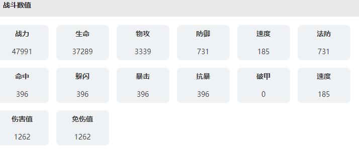 《永远的黑夜降临:复兴》中伊隆技能属性介绍-第3张图片