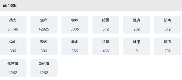 《永夜降临:复活》中独行侠的技能属性介绍-第3张图片