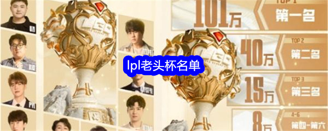 Lpl老人杯名单-第1张图片