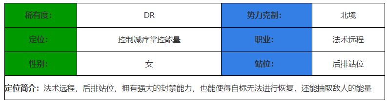 《胜利之心》中夜影角色介绍-第2张图片