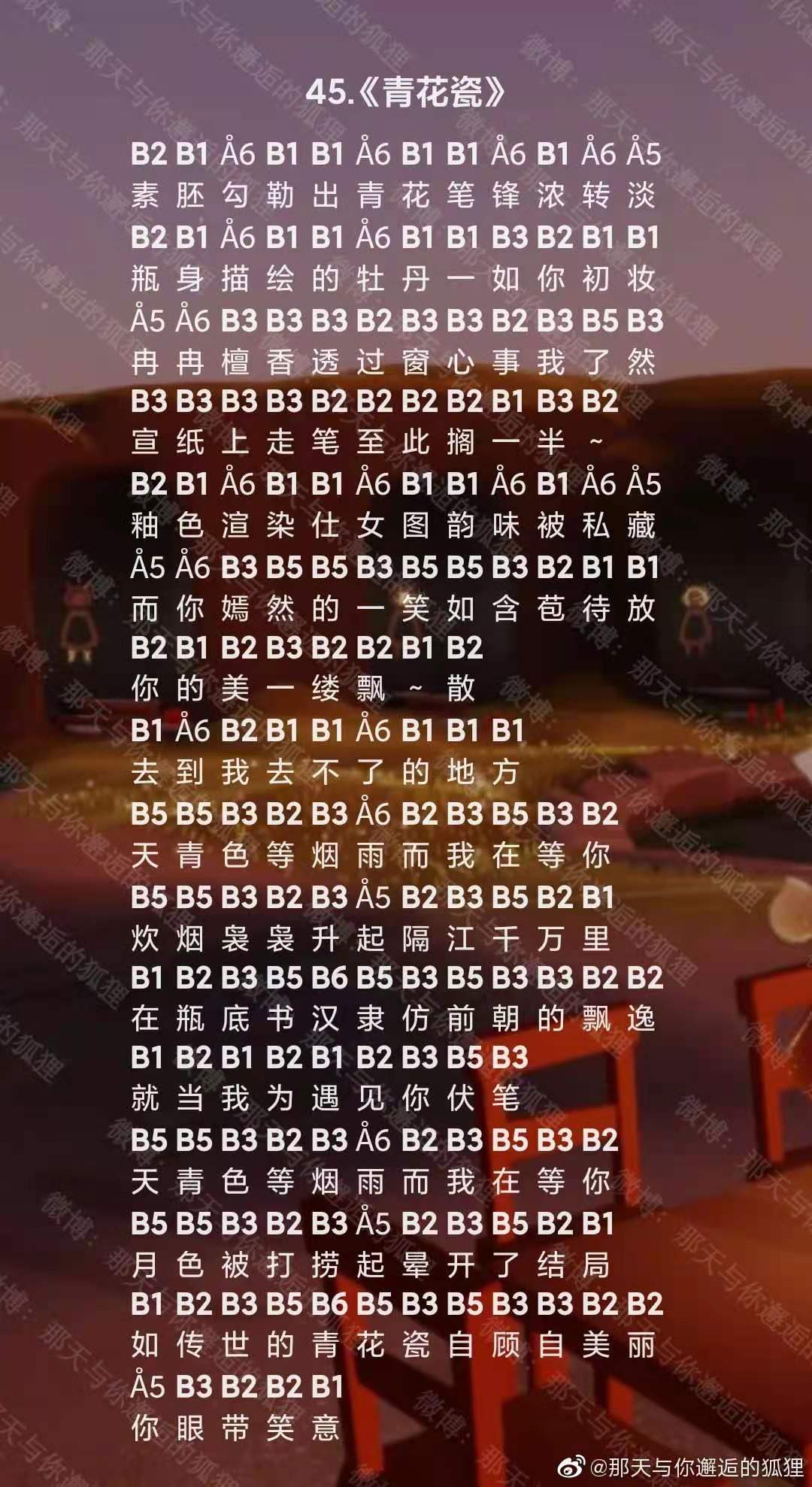 分享一下青花瓷的评分-第2张图片
