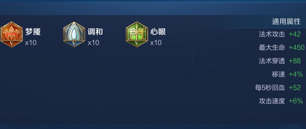 2024王者荣耀王昭君最强六神出装顺序推荐-第4张图片
