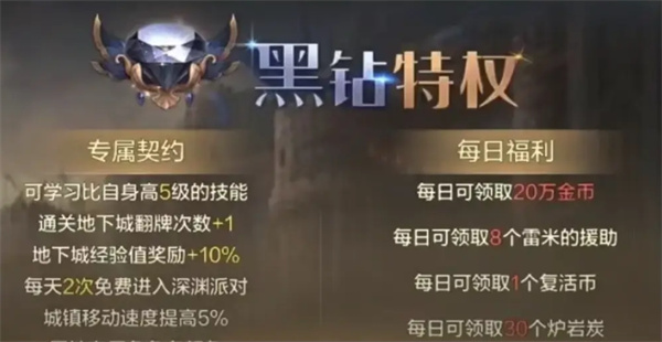 DNF手机游戏黑钻有什么特权？-第2张图片