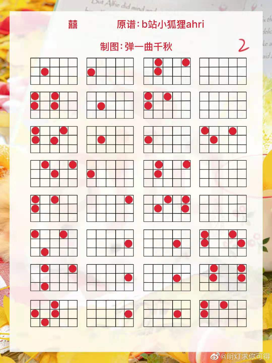 光宇熙乐谱分享-第3张图片