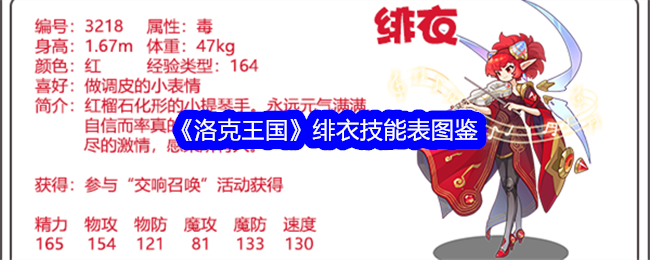 洛克王国飞翼技能表插图-第1张图片