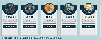 《明潮》的寻心骨架与词条选择推荐-第2张图片