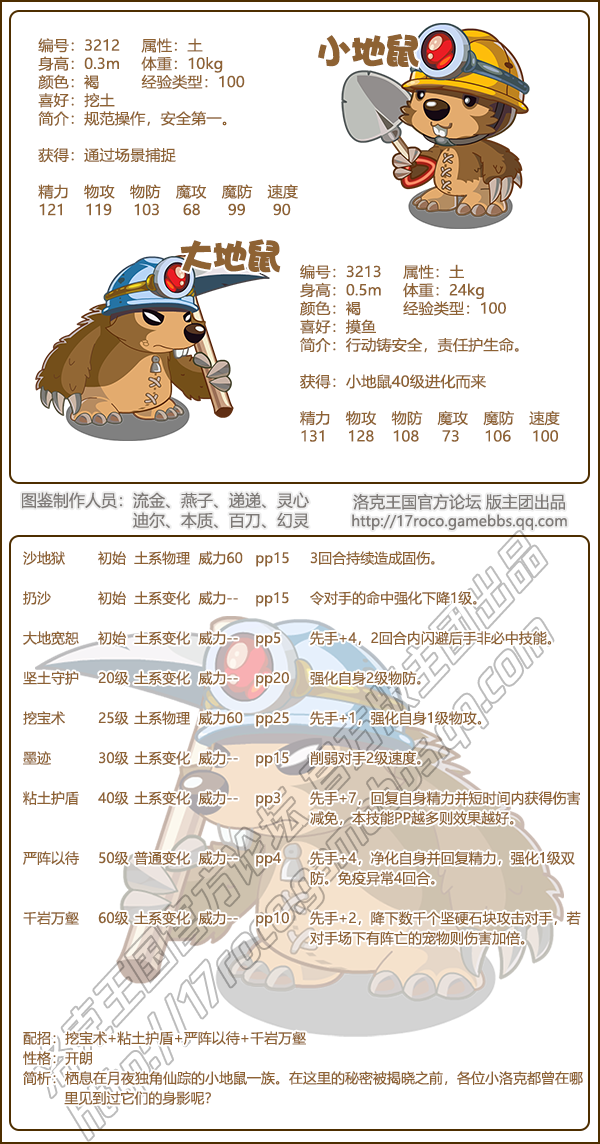 洛克王国仓鼠技能表插图-第2张图片