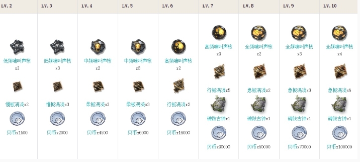 明代女冠文化突破性材料概述-第2张图片