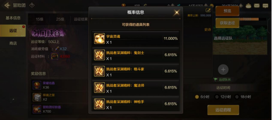 强者需要食物。地下城与勇士全商店介绍:起源和相应的货币输出方式-第11张图片