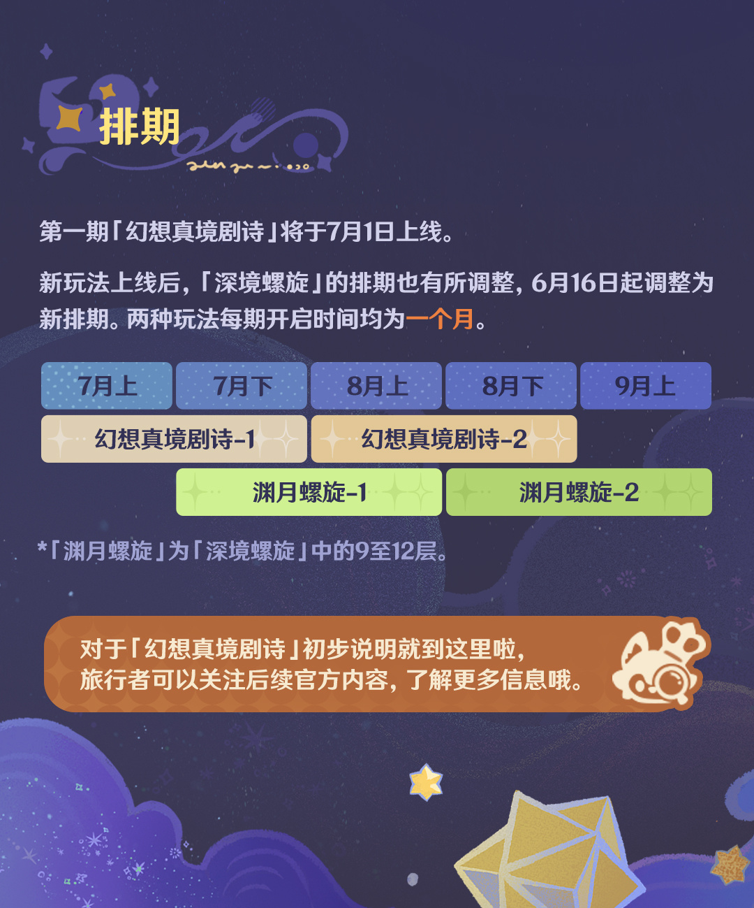 原神怎么玩4.7玄幻真人剧诗4.7玄幻真人剧诗常驻活动介绍-第5张图片