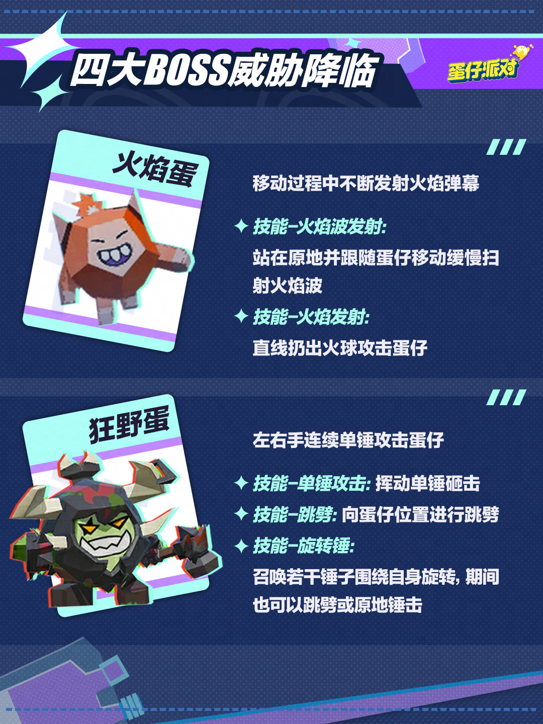 鸡蛋派对上的变异蛋窝怎么玩？鸡蛋派对上的变异鸡蛋狂潮2.0活动介绍-第3张图片