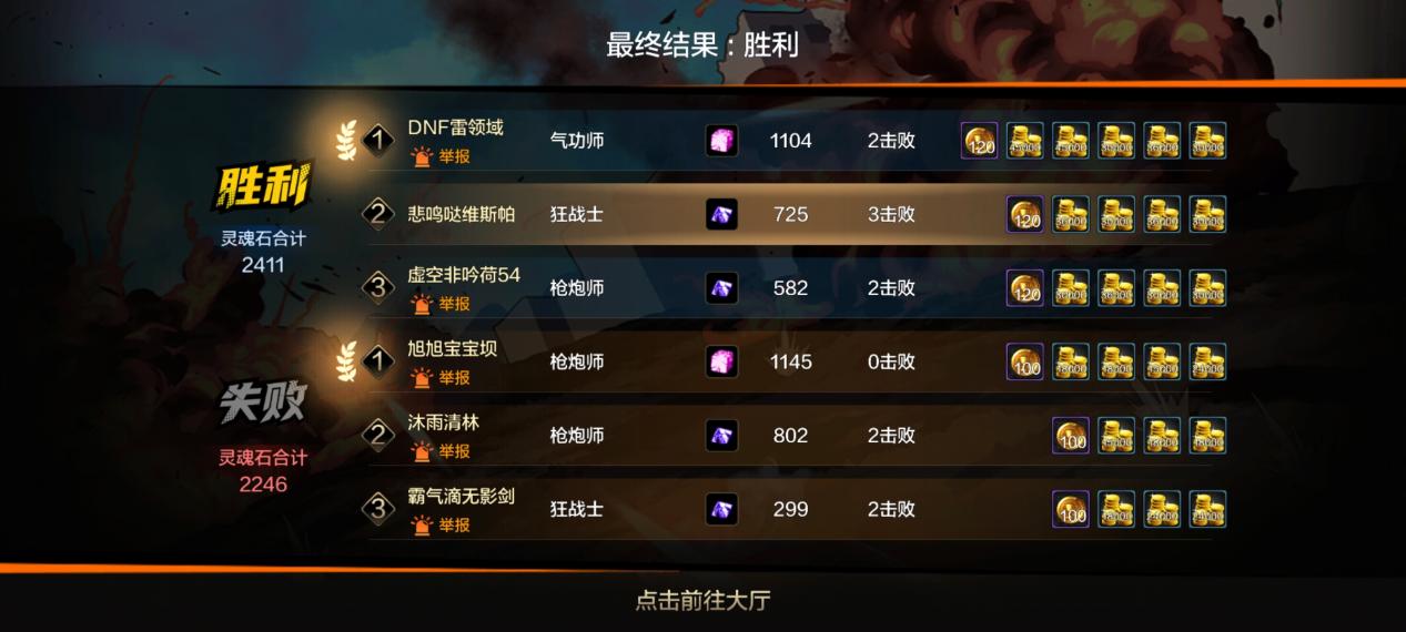 不仅PK《地下城与勇士:起源》，还有游戏玩法大全。-第15张图片