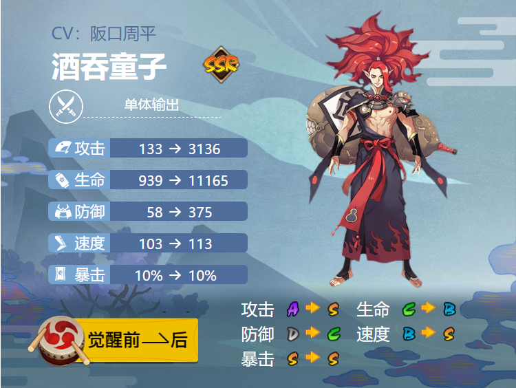 尹——吞酒男孩御魂搭配2022-第1张图片
