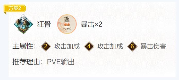 尹-美食精神与御魂匹配2024-第3张图片