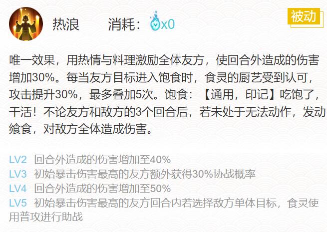 尹-美食精神与御魂匹配2024-第5张图片