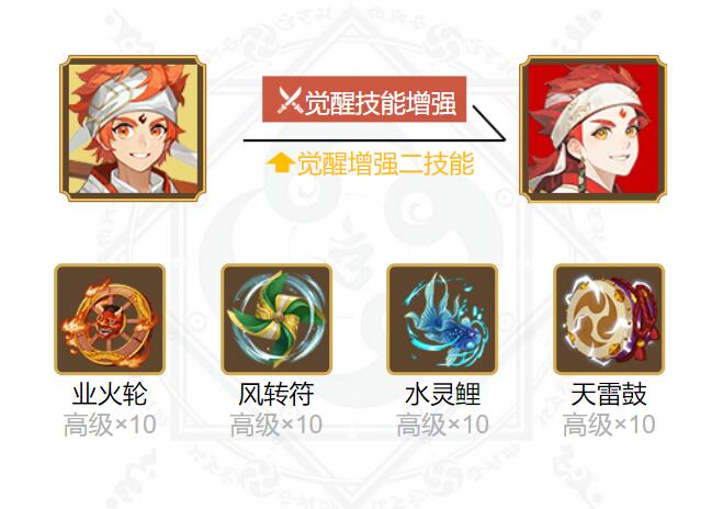 尹-美食精神与御魂匹配2024-第7张图片